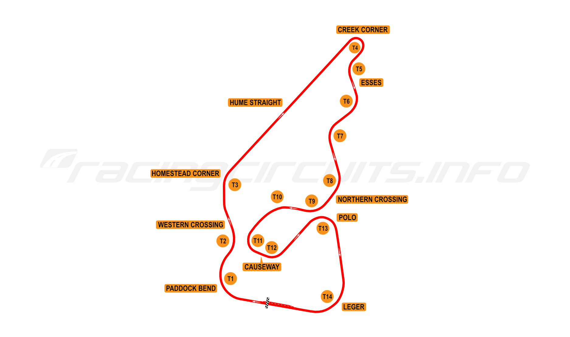 Map of Warwick Farm, Grand Prix Circuit 1960-62